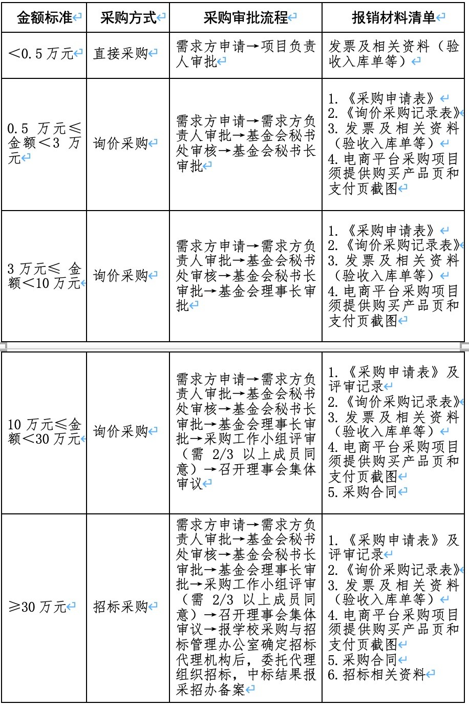 1766390467406597.jpg Xnip2025-12-22_15-59-42.jpg